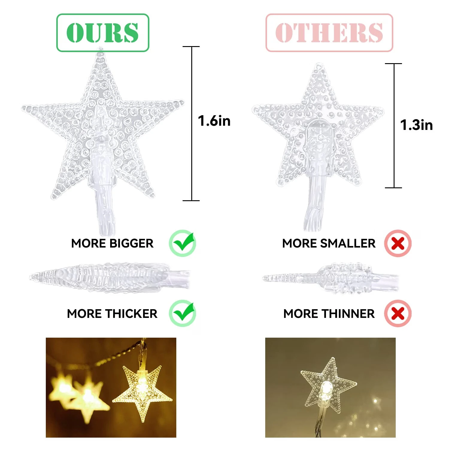 20 LED Fairy String Lights with Gel Stars for Home and Festivals view 4