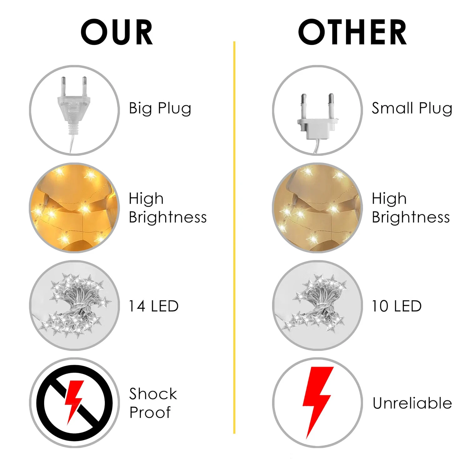 20 LED Battery Powered Star String Lights for Festival Decoration view 2