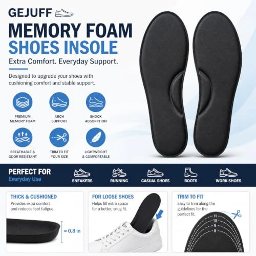 Promotional infographic for Gejuff memory foam insoles with icons and trim-to-fit guide