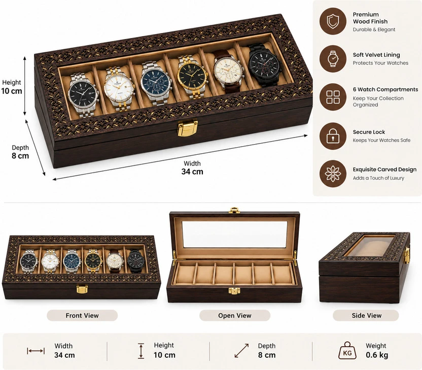 Collage showing closed, open, and side views with feature icons and size details for the 6-slot organizer