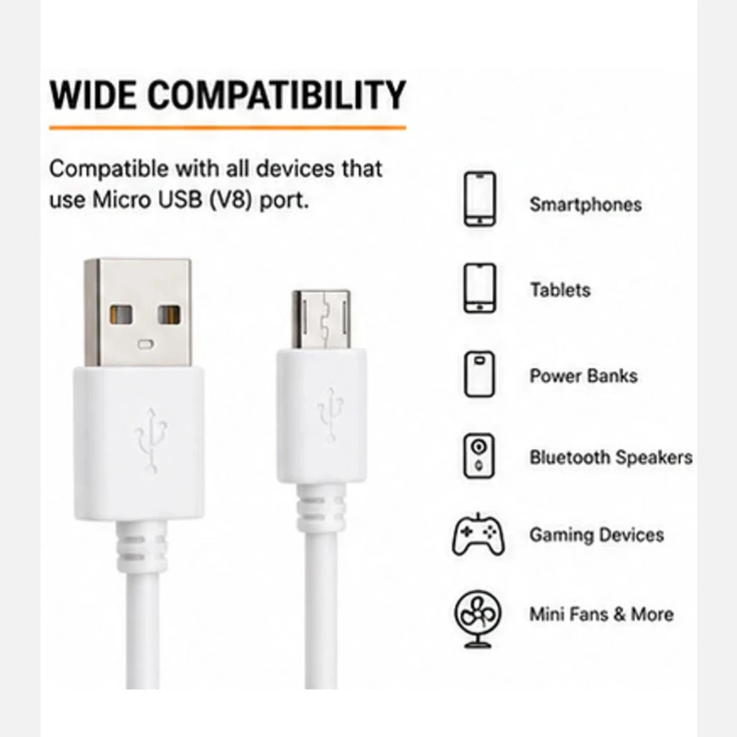 Connector close-up with compatibility graphic for Micro USB devices