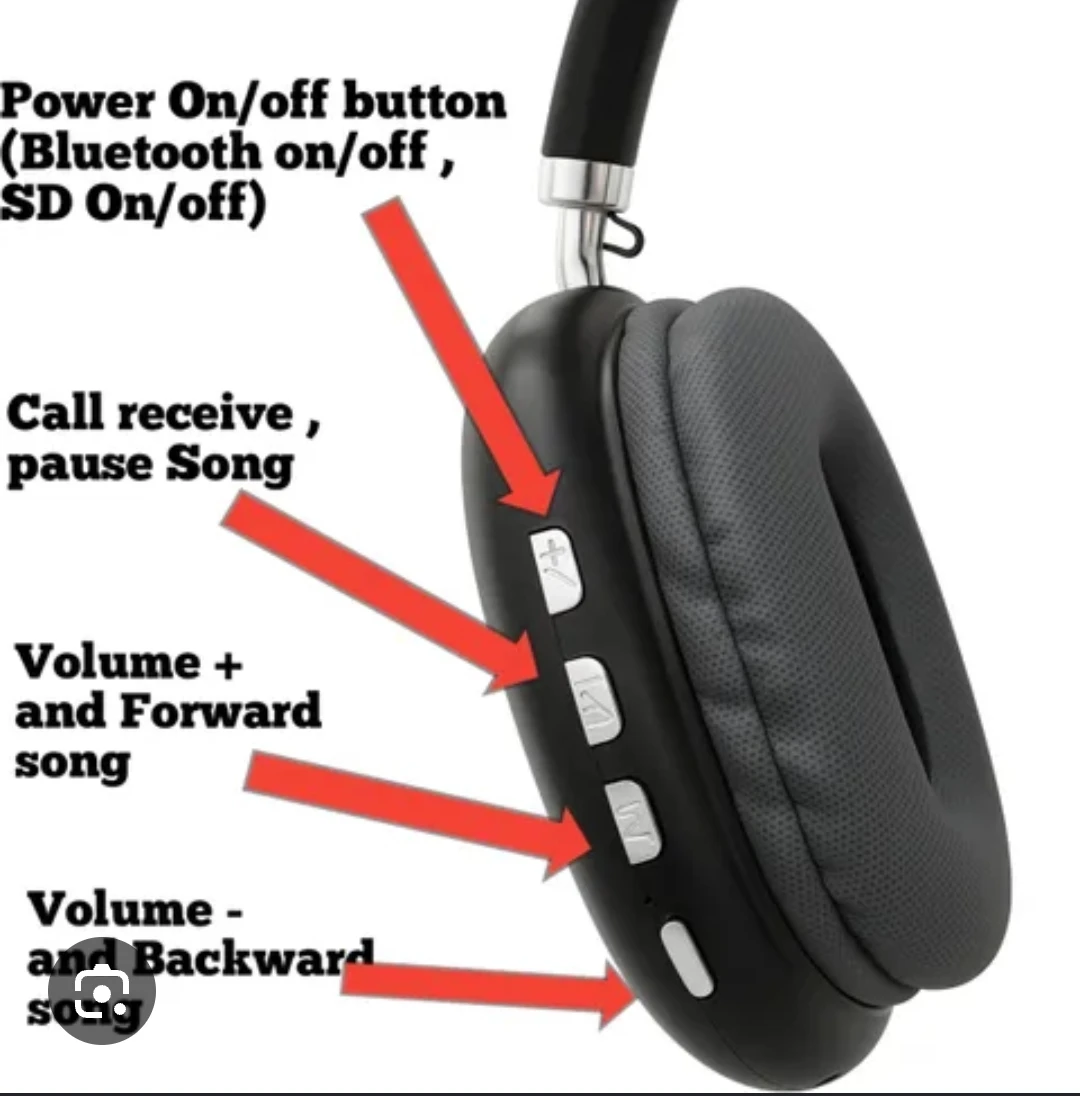Close-up of black headphone earcup with labeled side controls for power, calls, volume, and track navigation