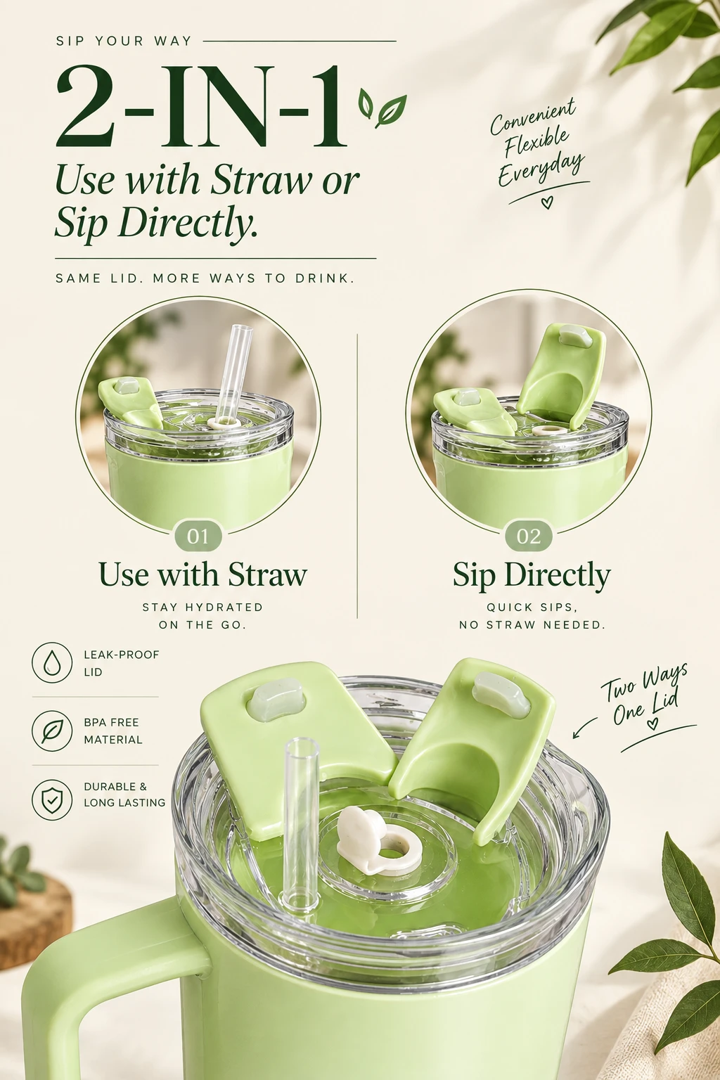 Infographic close-up of the lid showing flip spout and straw option for direct sipping or straw drinking