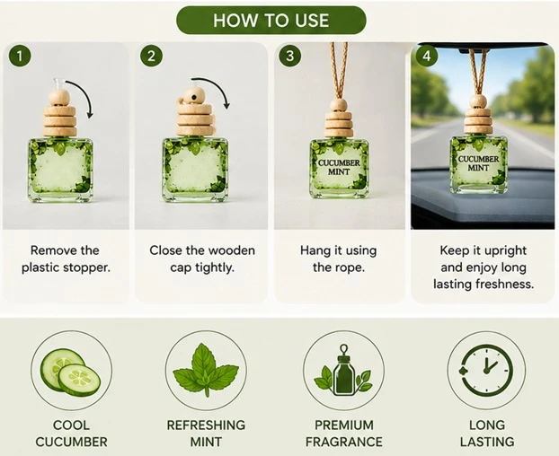 Instruction graphic showing stopper removal, cap closing, hanging method, and key fragrance benefits