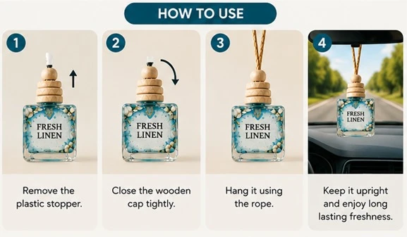 Four-step usage guide showing stopper removal, cap tightening, hanging rope, and in-car placement