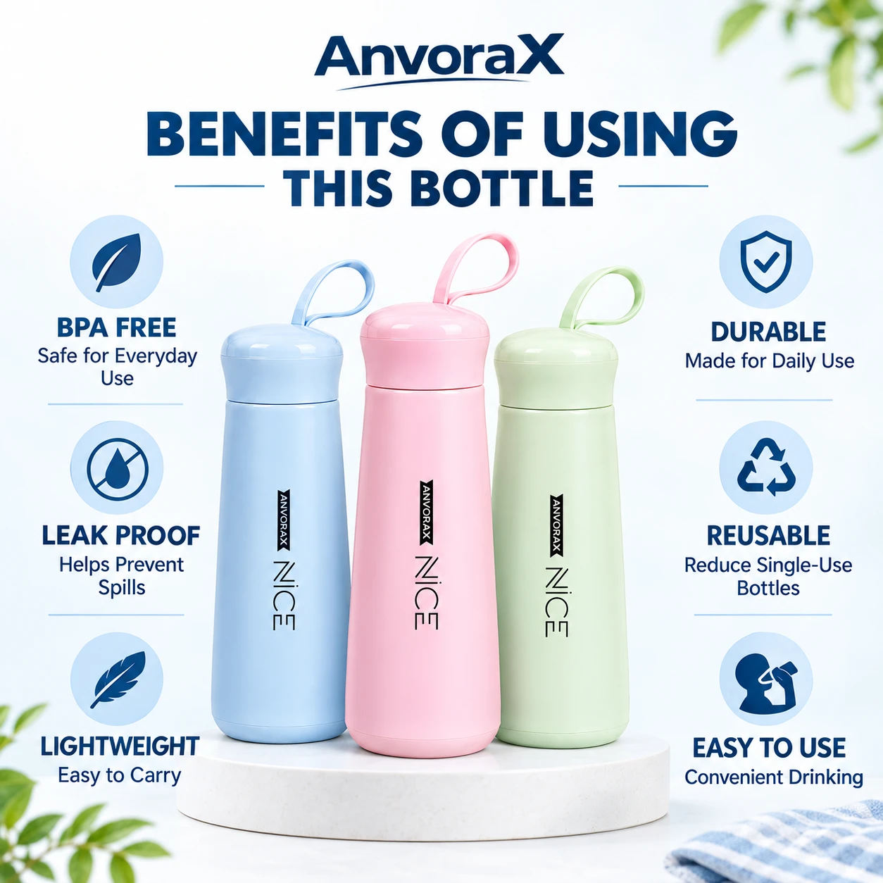 Anvorax bottle benefits infographic with blue, pink and mint bottles and icons for durable, reusable and lightweight