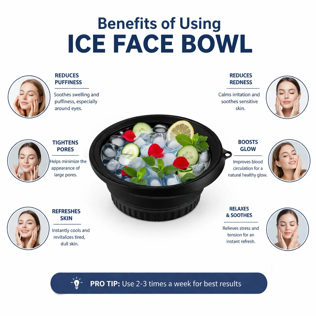 Benefit chart around black face ice bowl topped with ice, cucumber, lemon slices, mint, and rose petals