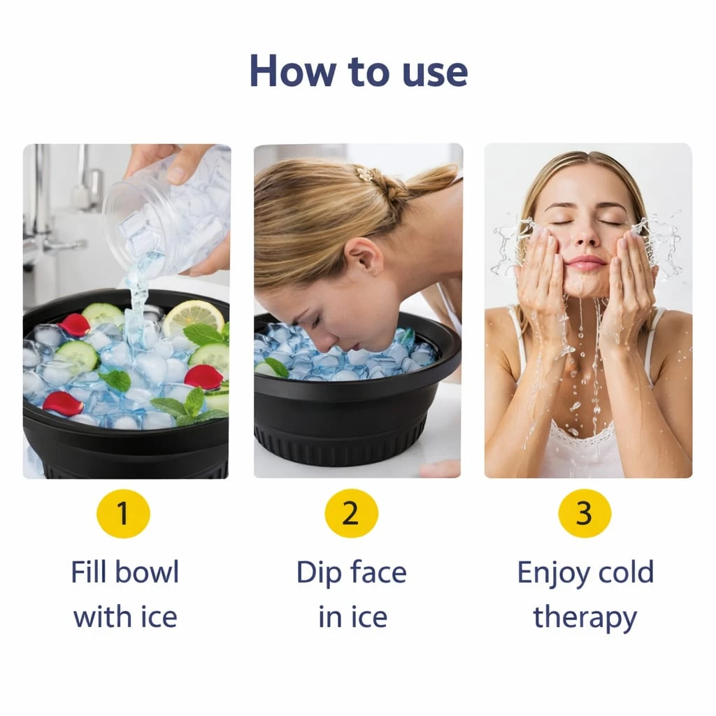 Three-step how-to graphic showing water poured into the bowl, face dipping, and splashing rinse