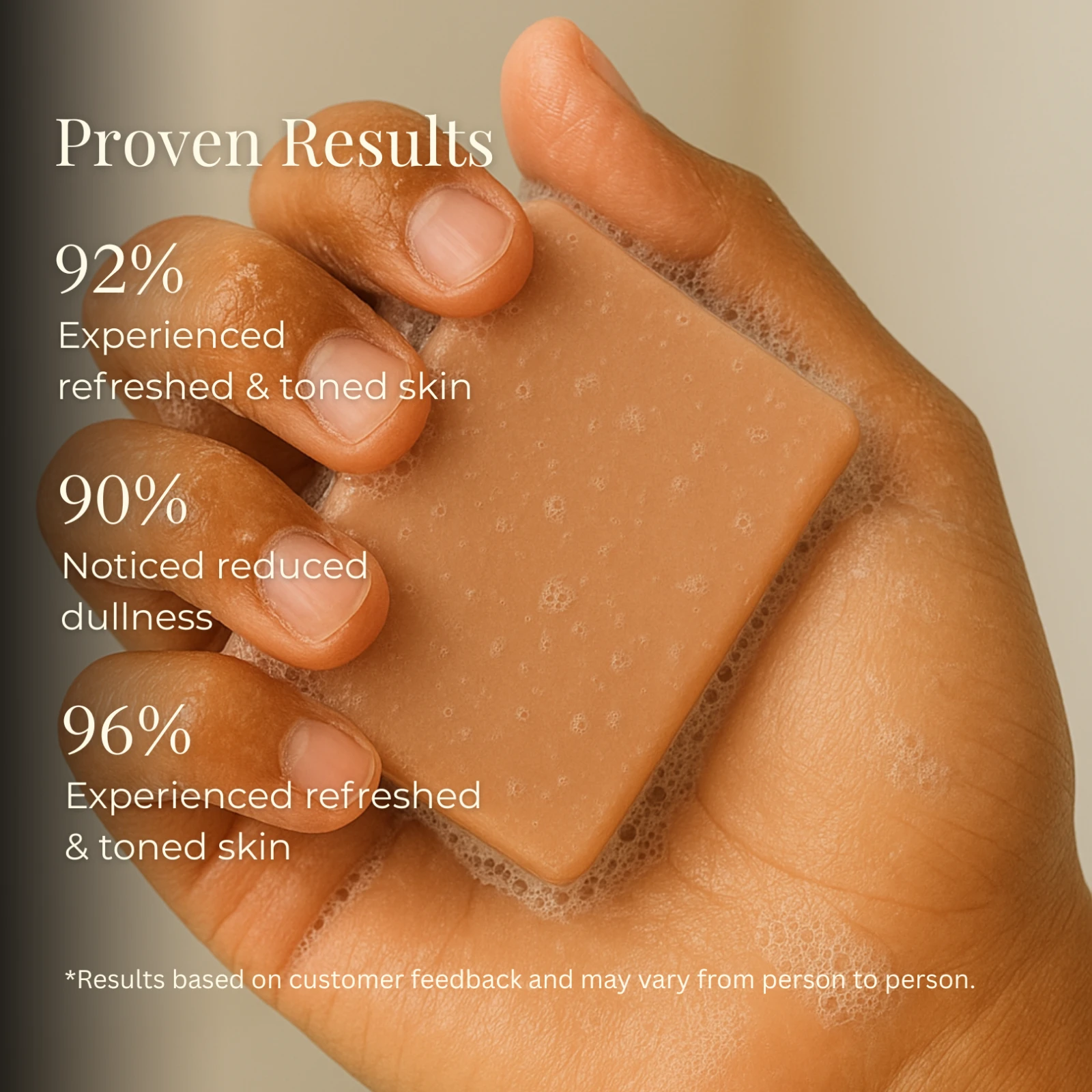 Hand holding a lathered pink-beige soap bar beside customer result text percentages and skincare claims