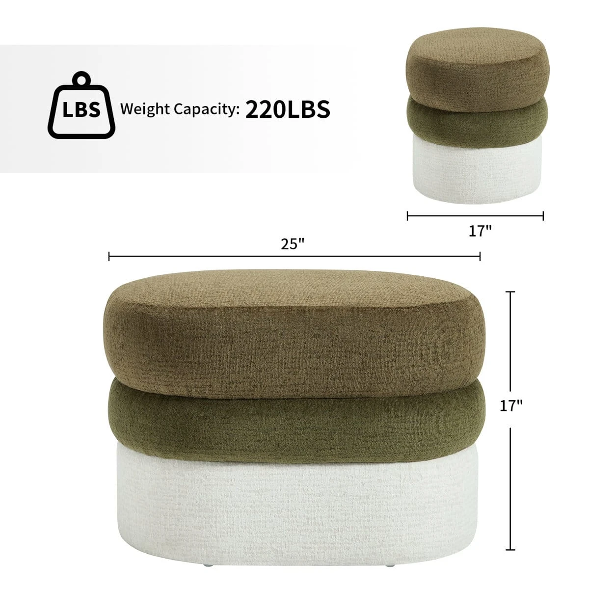 Dimension graphic showing 25 x 17 x 17 inches and 220 lb weight capacity