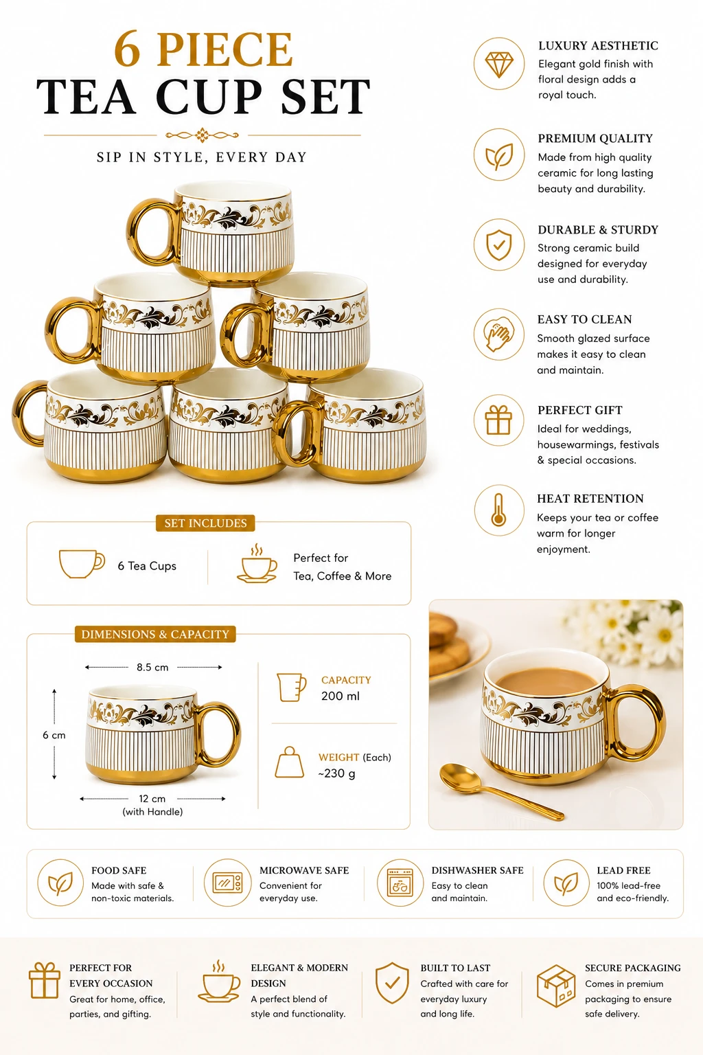 Product infographic showing 6-piece tea cup set, features, 200 ml capacity, and cup dimensions