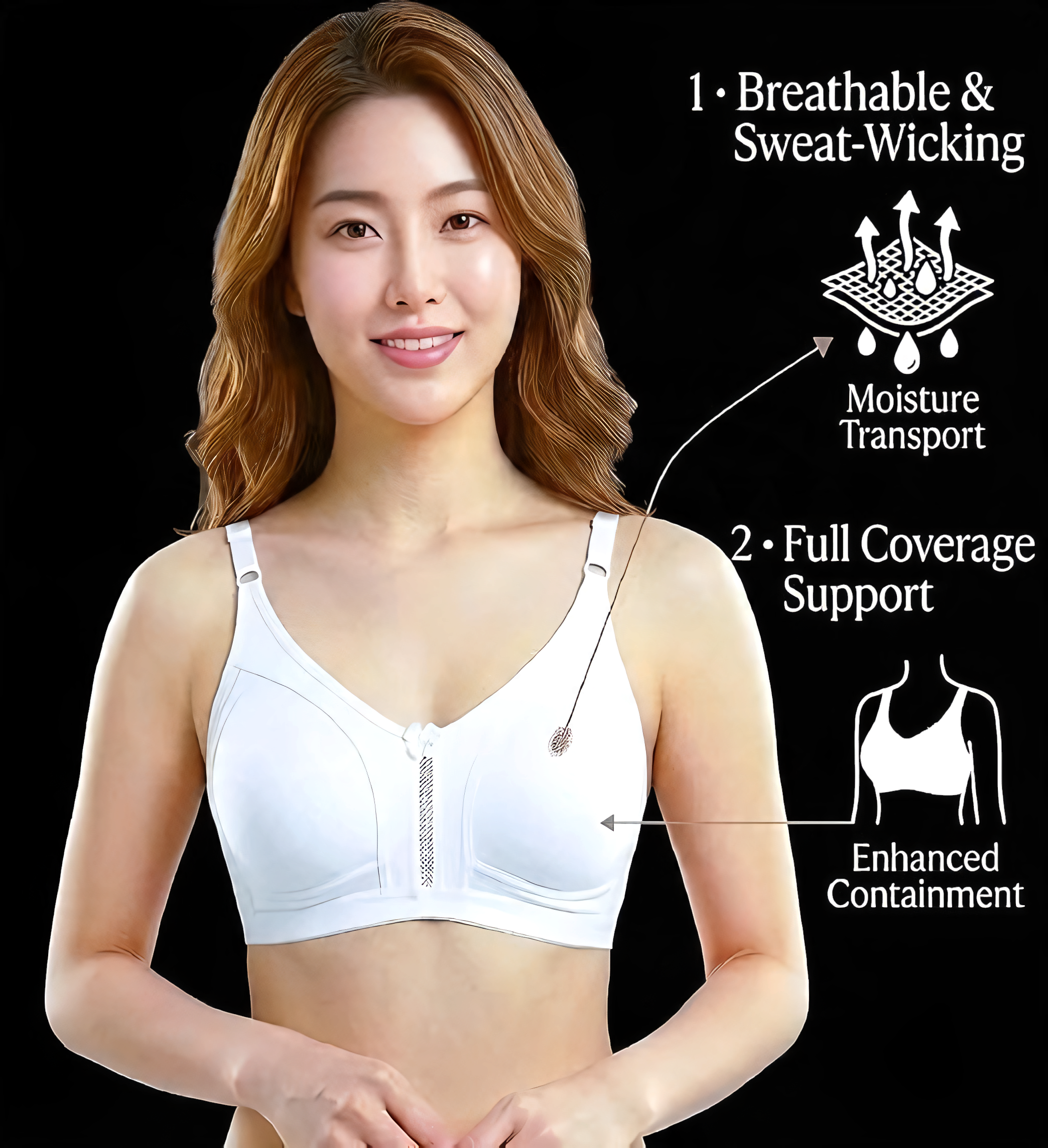 Front view of the white bra with callouts for breathable sweat-wicking fabric and full coverage support