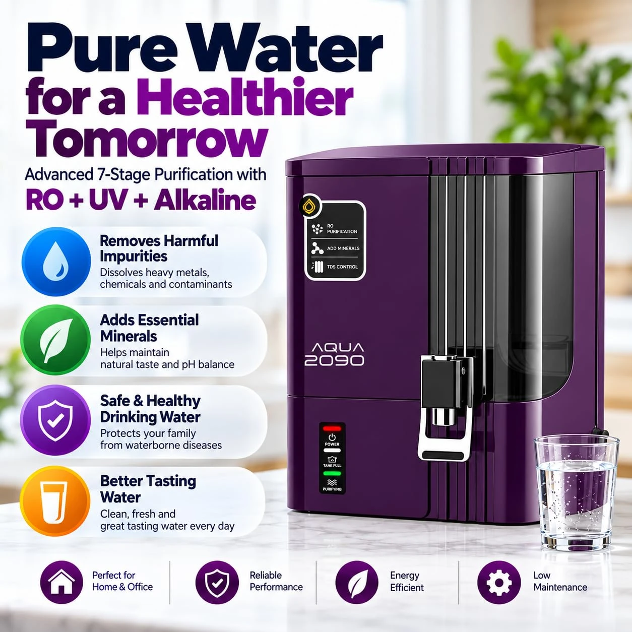 Feature poster of the Aqua 2090 highlighting RO, UV, alkaline filtration and home office use