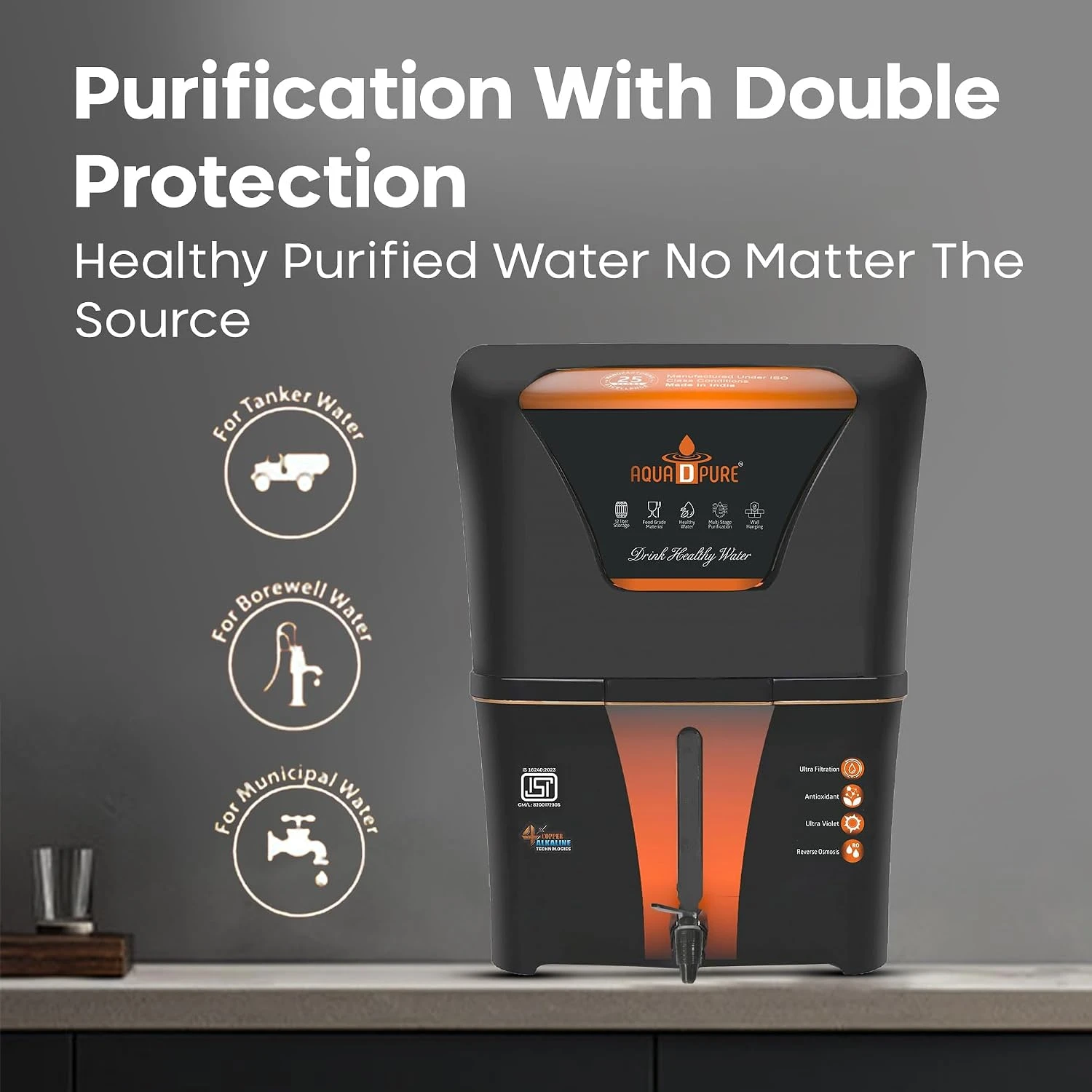 Infographic showing purifier suitability for tanker, borewell and municipal water sources