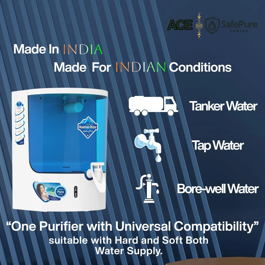 Promotional panel showing purifier compatibility with tanker, tap and bore-well water sources