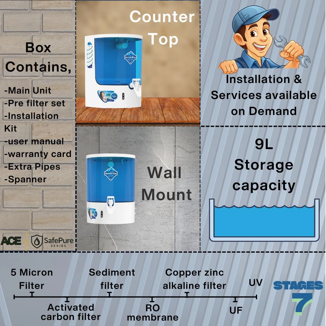 Infographic with box contents, countertop and wall-mount setup, 9L capacity and 7-stage filtration