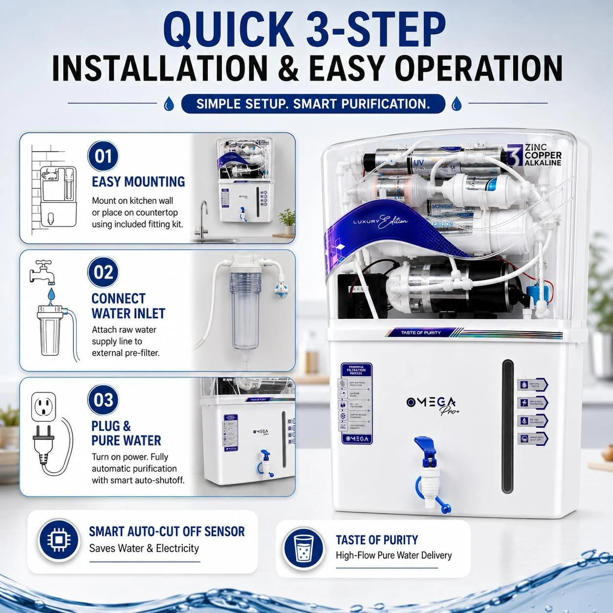 Quick 3-step installation guide with purifier, mounting, inlet connection and plug-in steps