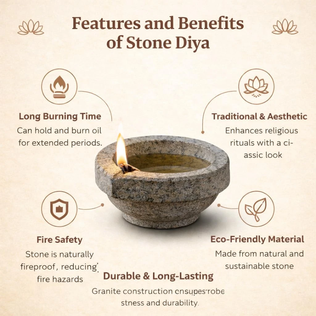 Stone Diya Oil Lamp, Large, 11.5x11x5 cm, 1 Qty view 2