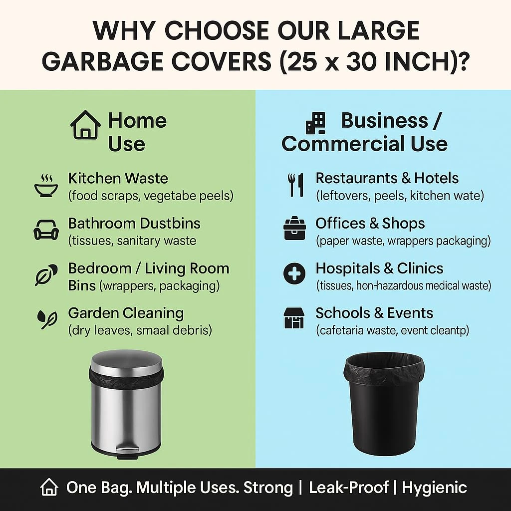 Tot2hom Large Size Garbage Bags Black 25 x 30 Inches – Pack of 1 Roll - 30 Bags | with Tie-String | Strong Leak-Proof Dustbin Covers for Home, Kitchen, Restaurants, hospitals, office view 3