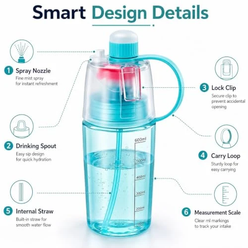 Water Bottle - 600 Ml, Assorted, 2 in 1 view 4
