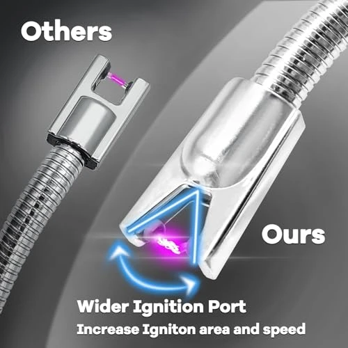 Rechargeable Electric Gas Lighter , Pooja - Rechargeable view 4