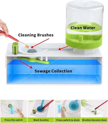 Paint Brush Cleaner Tools, Brush Rinser view 2