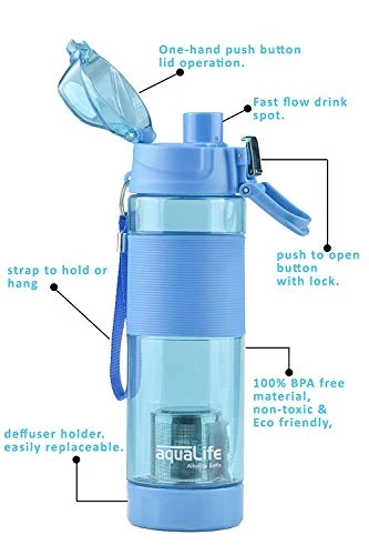 Water Bottle - 650ml, Blue view 2