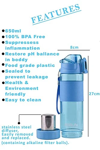 Water Bottle - 650ml, Blue view 4