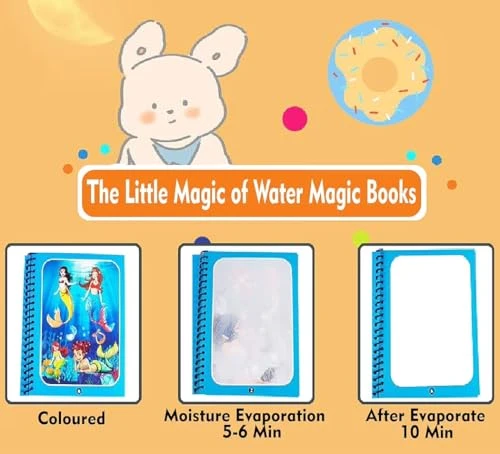Water Marker Magic Book for Kids, 4 Different Theme Magic Books, Educational, Promote Fine Motor & Drawing Skills, Reusable, Mess-Free Art with Quick Dry Technology view 7