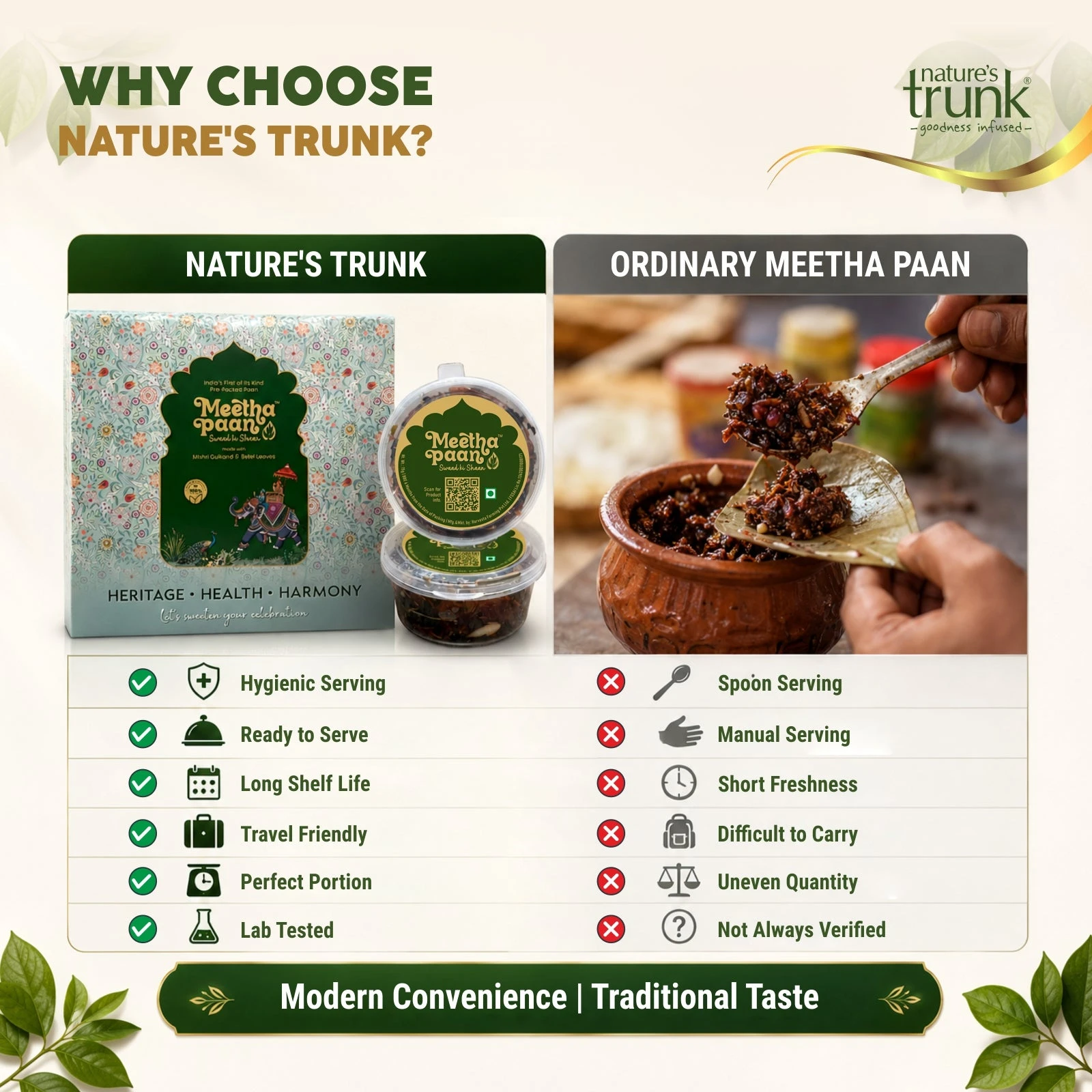 Nature's Trunk Meetha Paan Party Pack - 15 g x 50 Pieces view 6