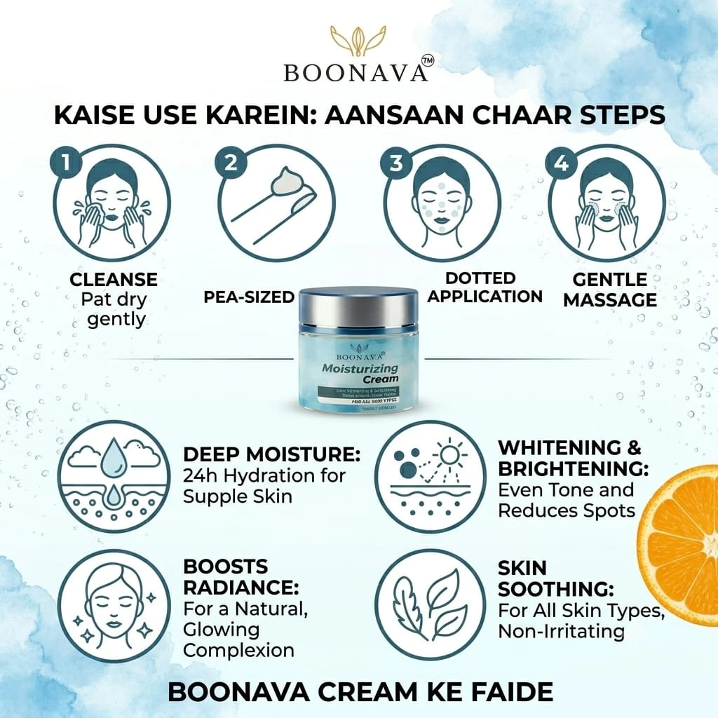 Boonava moisturizing cream jar with silver lid and skin hydration, brightening, radiance and soothing benefits